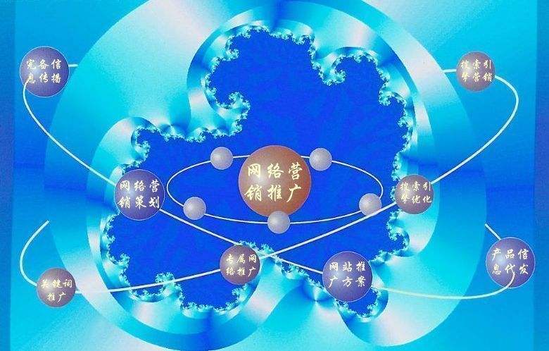 金牛新媒体运营企业需要掌握的网络推广技巧有哪些